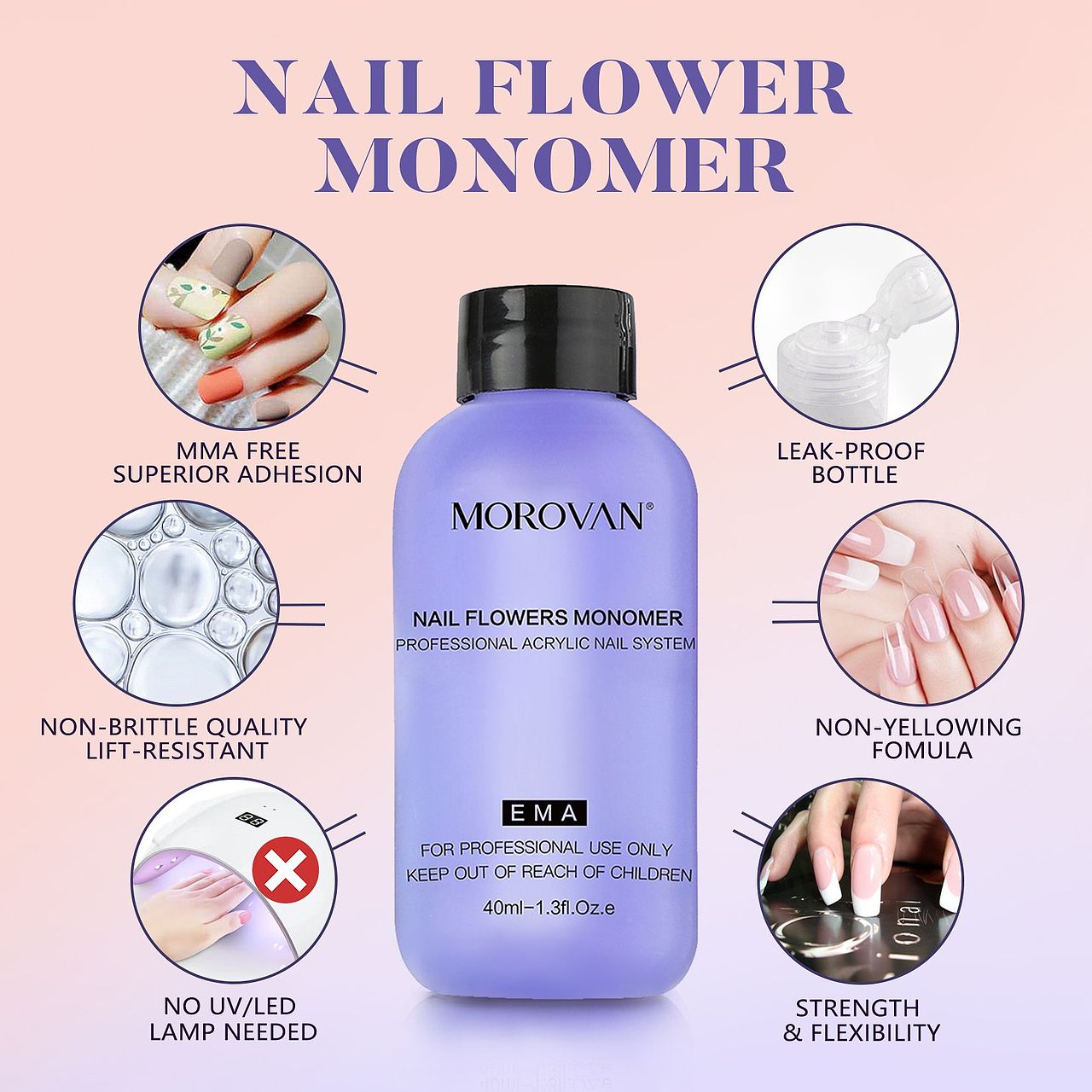 跨境电商-美甲樱花系列🌸（图ZMzQwNDM3MDYw） - 生活用品 - 站酷设计师SUE多肉少女原创素材 - 站酷ZCOOL