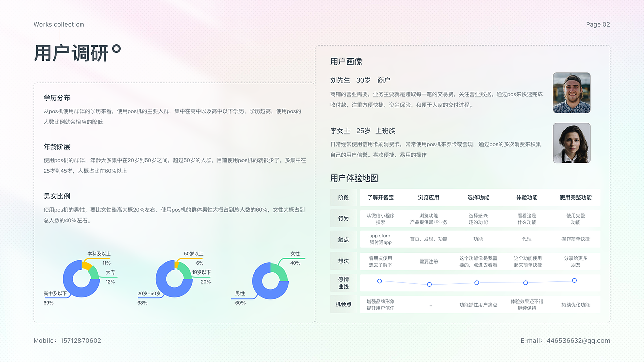 作品集（图ZMjgzMTY0NDQ0） - APP界面 - 站酷设计师yiwj原创素材 - 站酷ZCOOL
