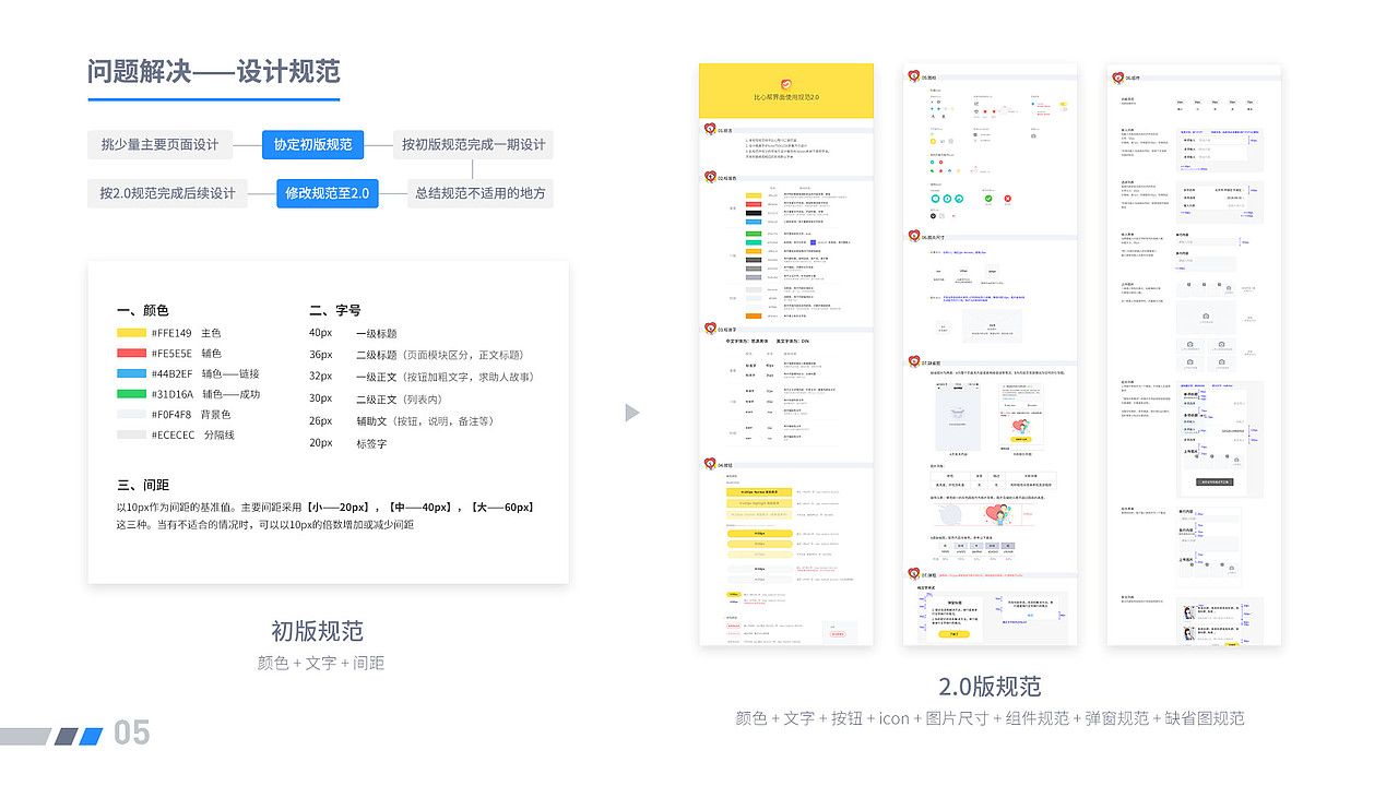 2018作品集（图ZMjE2MzM2ODQw） - APP界面 - 站酷设计师zy4726原创素材 - 站酷ZCOOL