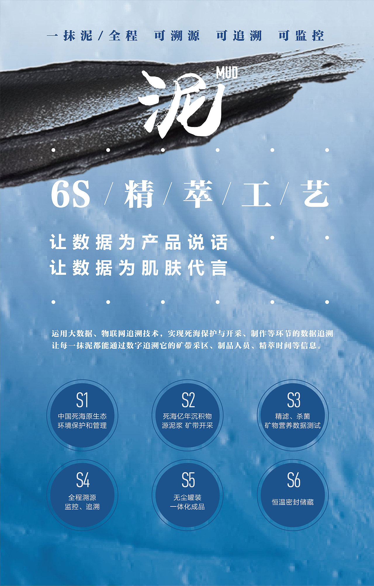 黑泥面膜详情页（图ZMjY0NDEwOTg4） - 品牌 - 站酷设计师空待原创素材 - 站酷ZCOOL