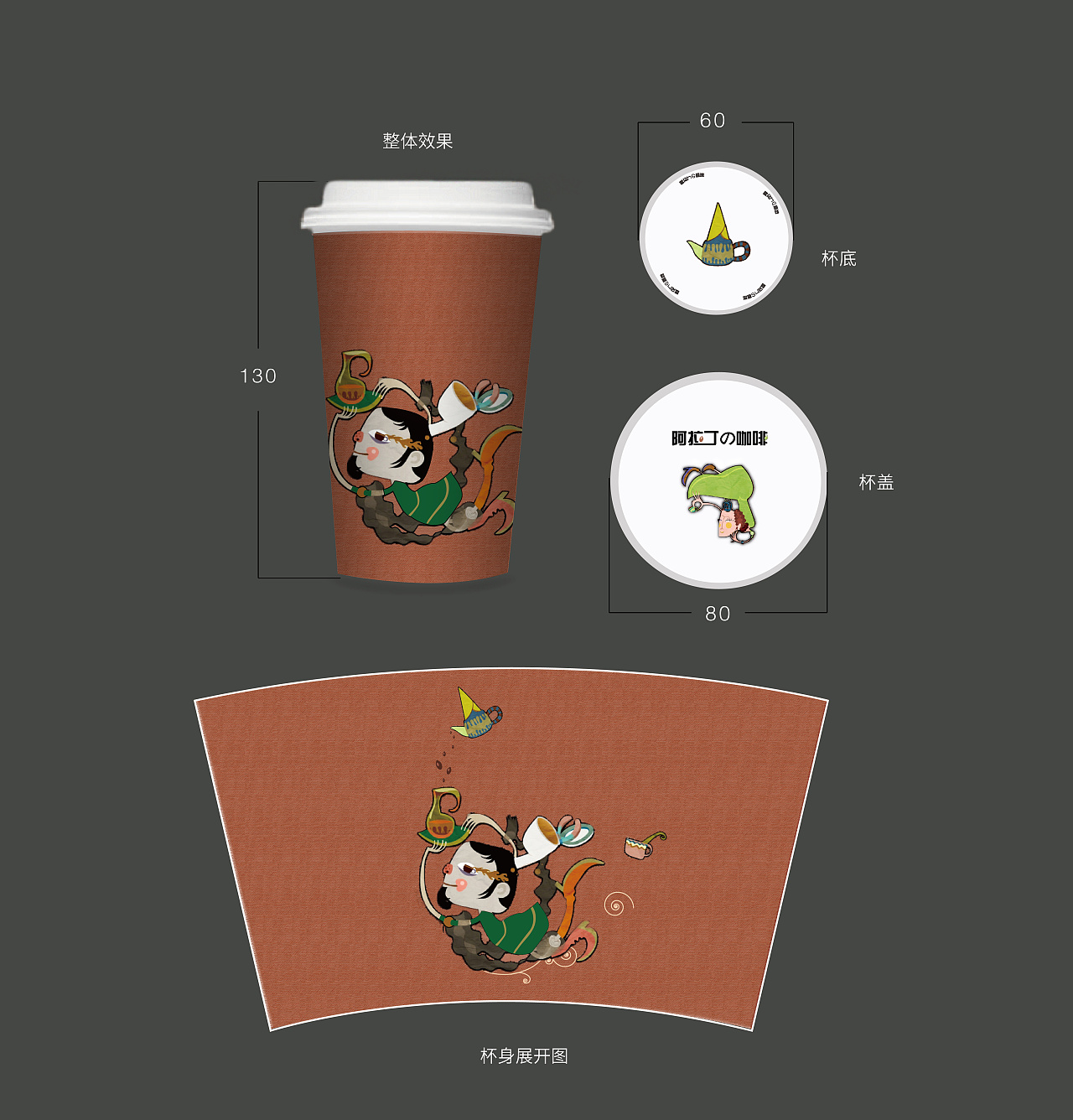 咖啡杯创意设计|平面|品牌|青柠丶ing - 原创作品 - 站酷 (ZCOOL)