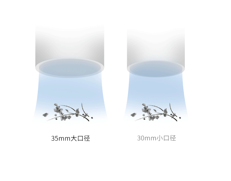 普韵吸尘器（图ZODU5ODk1NDQ=） - 电商 - 站酷设计师创左派视觉广告原创素材 - 站酷ZCOOL