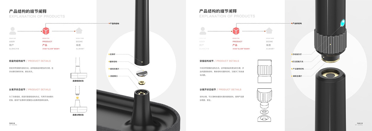 这一份优秀的设计作品集应对考研、找工作无压力!