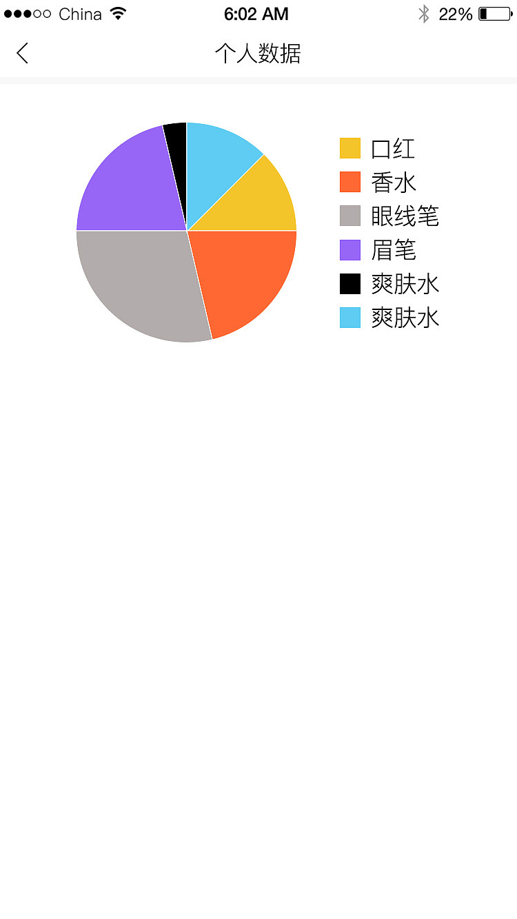 F2S商城（图ZMjQ0ODc4MDIw） - APP界面 - 站酷设计师彭yin原创素材 - 站酷ZCOOL
