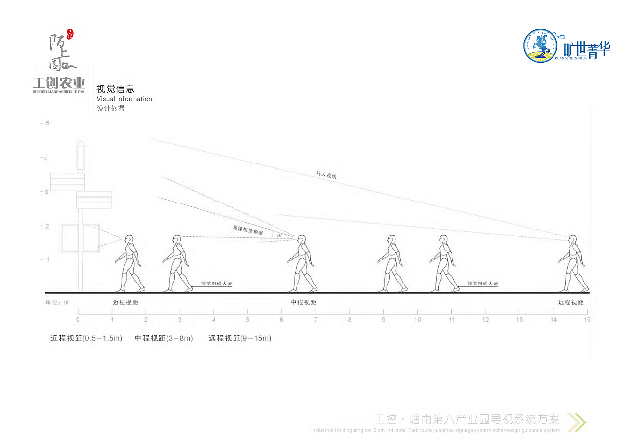 环境标识导视系统方案（图ZMjY3MDkxNzY0） - 其他空间 - 站酷设计师旷世菁华原创素材 - 站酷ZCOOL