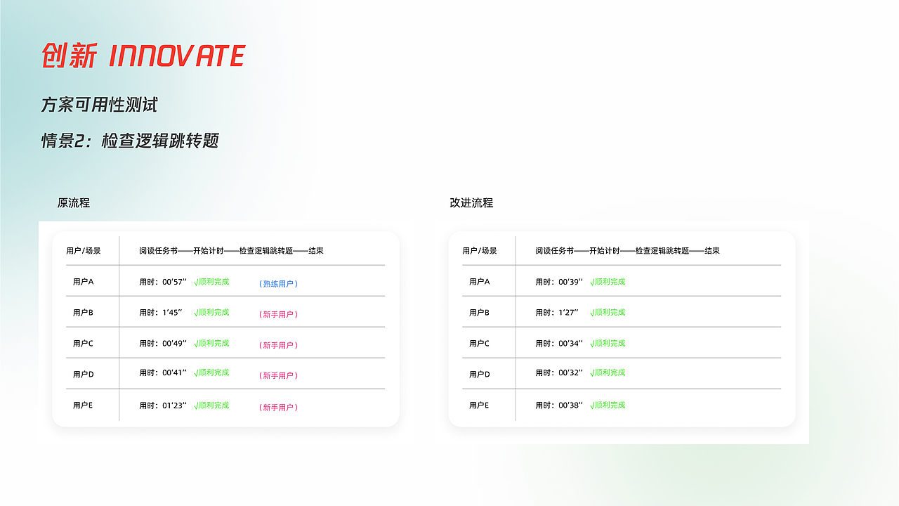 飞书-飞书问卷中创建逻辑跳转题交互优化