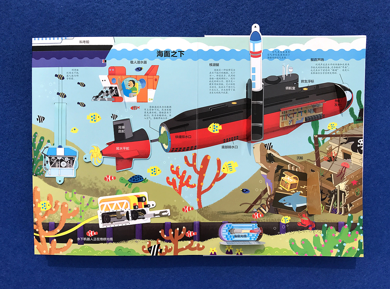 超好玩的立体翻翻书——船舶动起来（图ZODc1ODMzMDg=） - 儿童插画 - 站酷设计师派糖童书原创素材 - 站酷ZCOOL