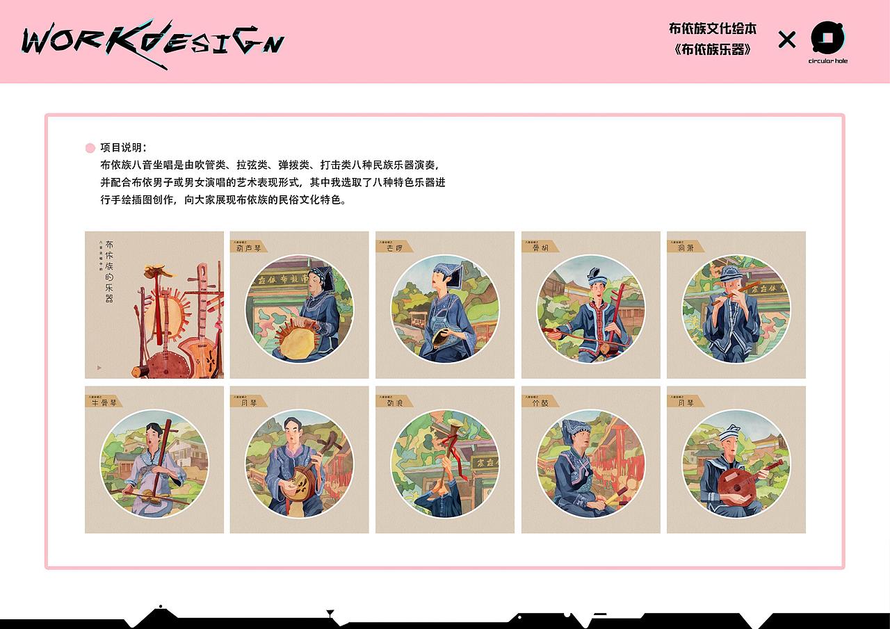 2021小圆孔作品集（图ZMjg1MTI4MTg0） - 商业插画 - 站酷设计师JUN君W原创素材 - 站酷ZCOOL