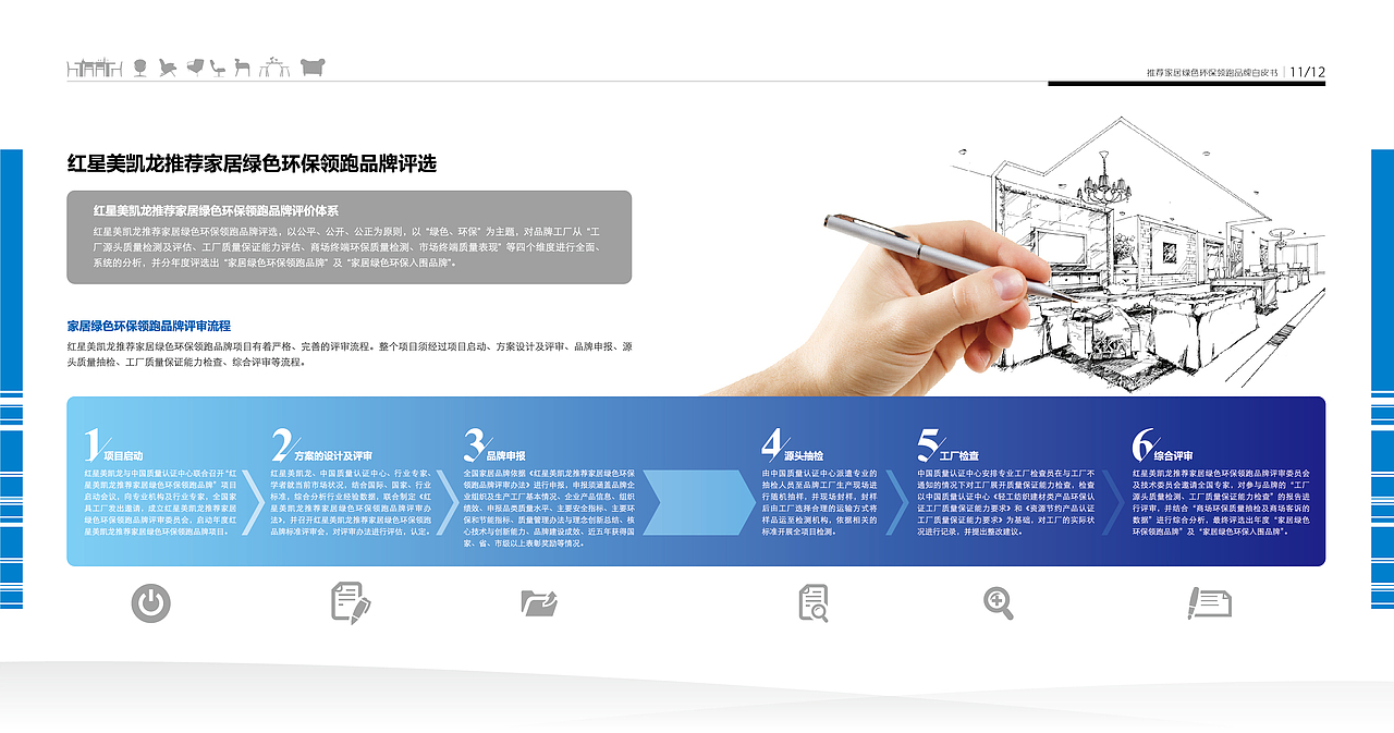 红星美凯龙白皮书