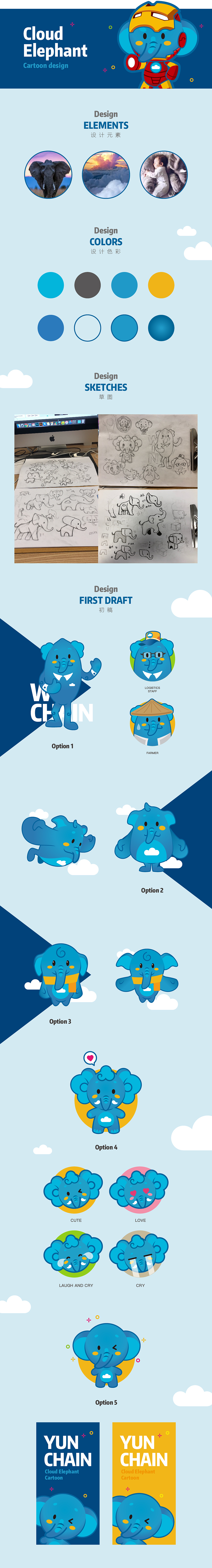 Cloud Elephant 卡通形象设计方案