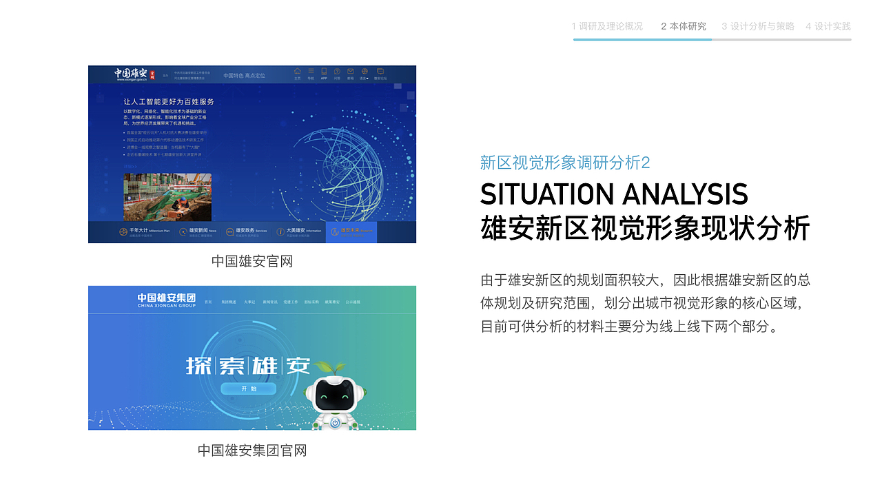 雄安新区城市品牌形象设计研究（图ZMTk2MTg3NTcy） - 品牌 - 站酷设计师Michael_文轩原创素材 - 站酷ZCOOL