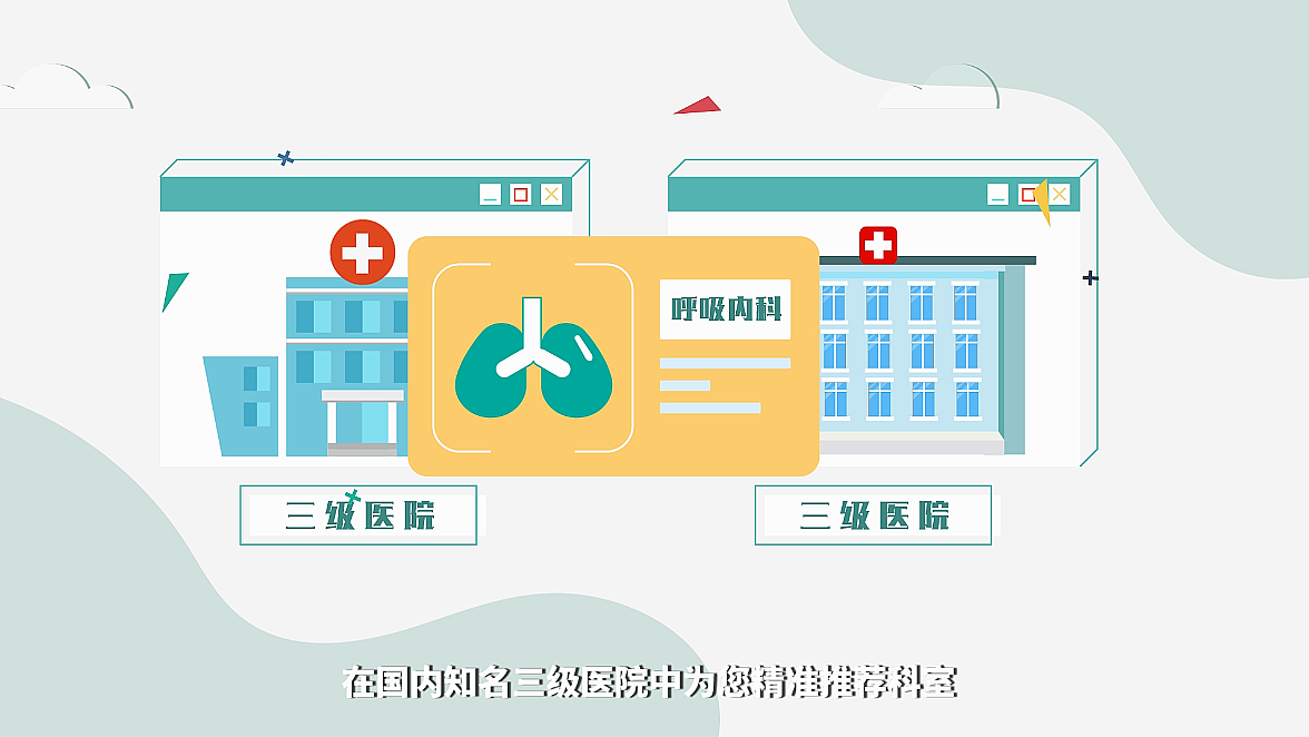 电话医学咨询+就医绿通服务