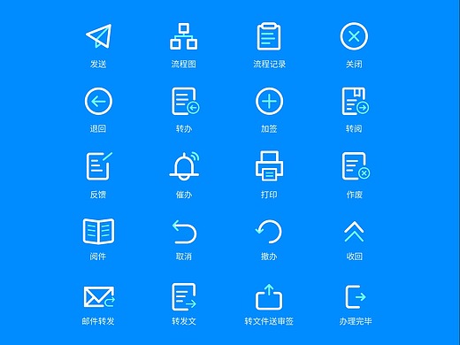 一体化平台流程设置图标
