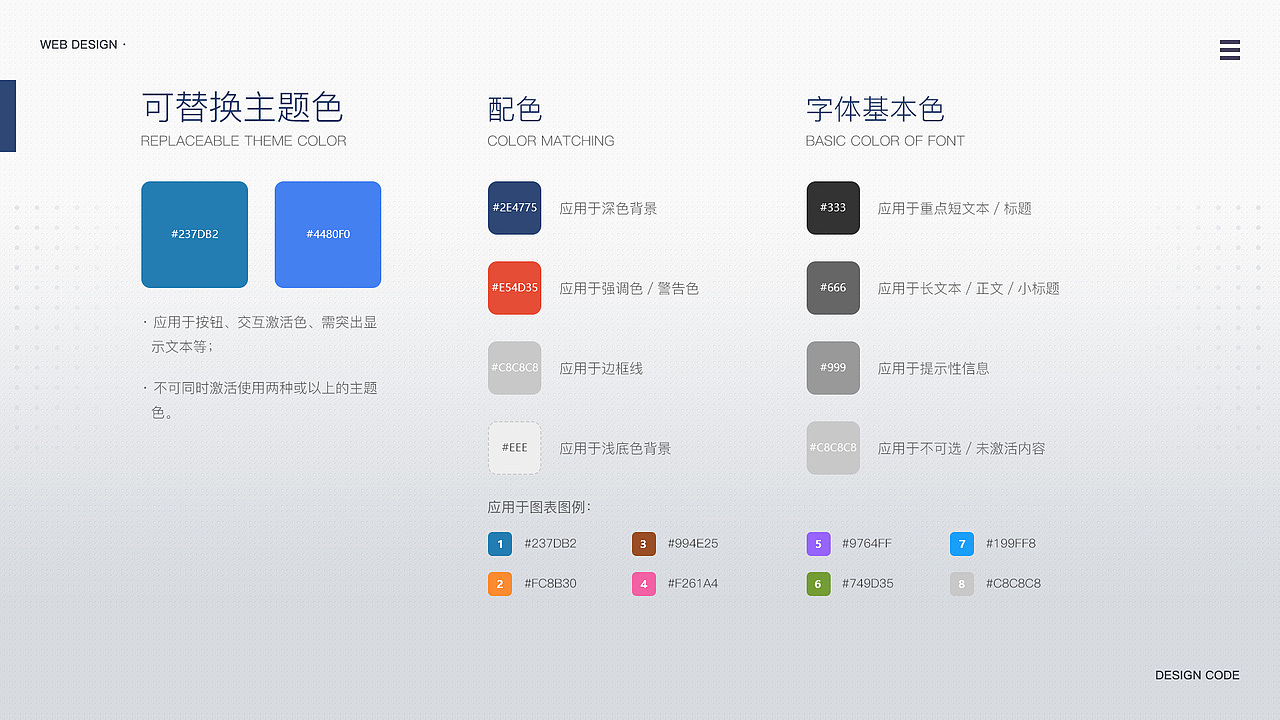 作品集 2020新出发,加油!