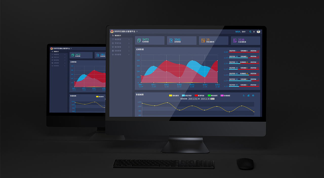 交警执法后台和智能体检数据管理后台UI（WEB端）（图ZMjkwNTA2OTU2） - 交互/UE - 站酷设计师罗际远原创素材 - 站酷ZCOOL