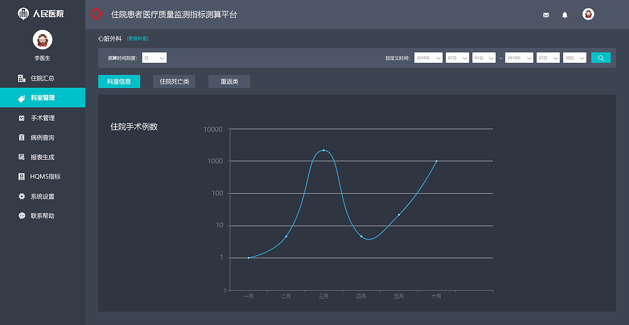 后台界面B/S（图ZMTk0MjYxODg4） - 其他网页 - 站酷设计师可可啊乐原创素材 - 站酷ZCOOL