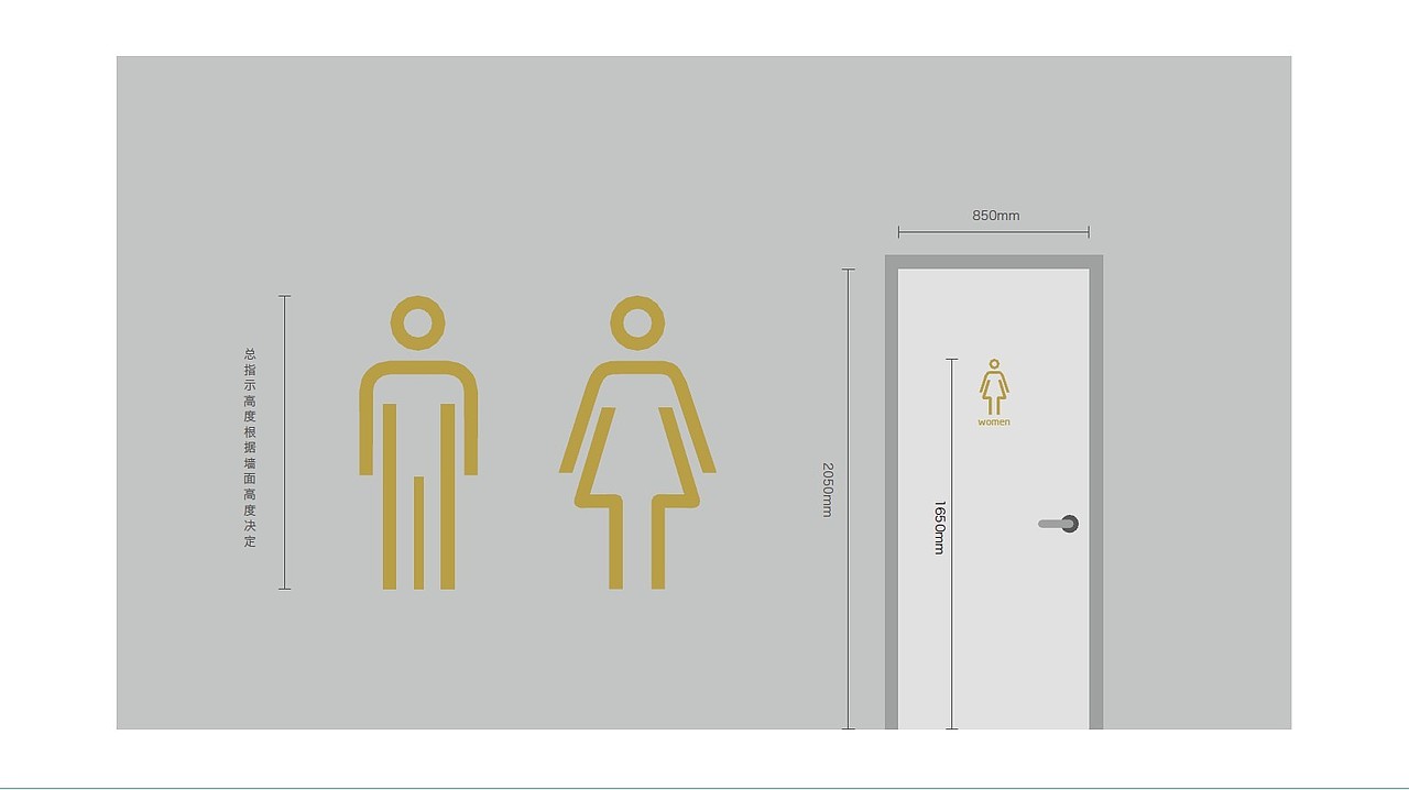 医院导视系统（图ZMjI2NDM2ODky） - 商业空间设计 - 站酷设计师CHAI此木原创素材 - 站酷ZCOOL