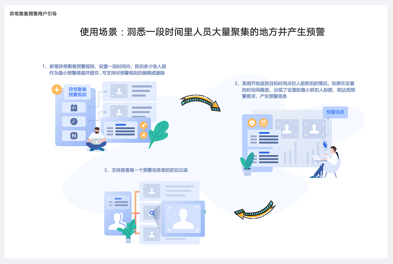 插画（图ZMjU1NjkxNjA4） - 商业插画 - 站酷设计师可可西里201223原创素材 - 站酷ZCOOL