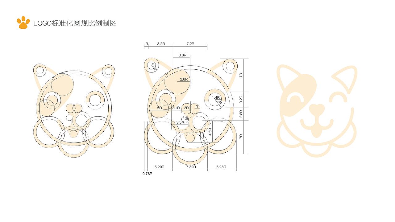 狗粮vi设计（图ZMjc4MzUzMjU2） - 品牌 - 站酷设计师mlik森逗原创素材 - 站酷ZCOOL