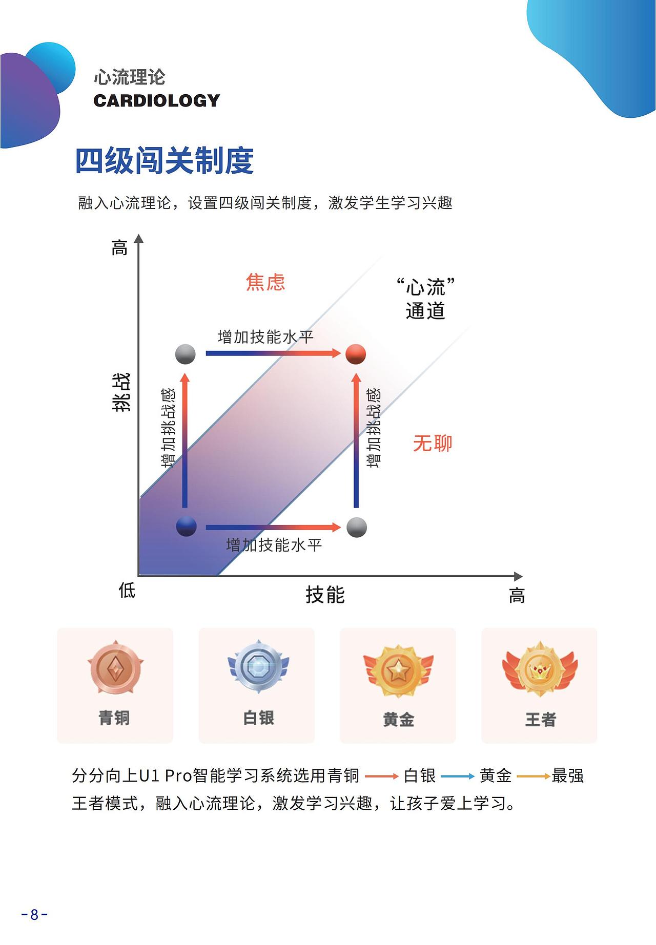 產(chǎn)品說明手冊（圖ZMjkyMzE3OTEy） - 書籍/畫冊 - 站酷設(shè)計師yanggguang原創(chuàng)素材 - 站酷ZCOOL