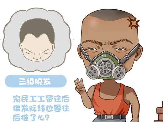 脱发—植发，医疗