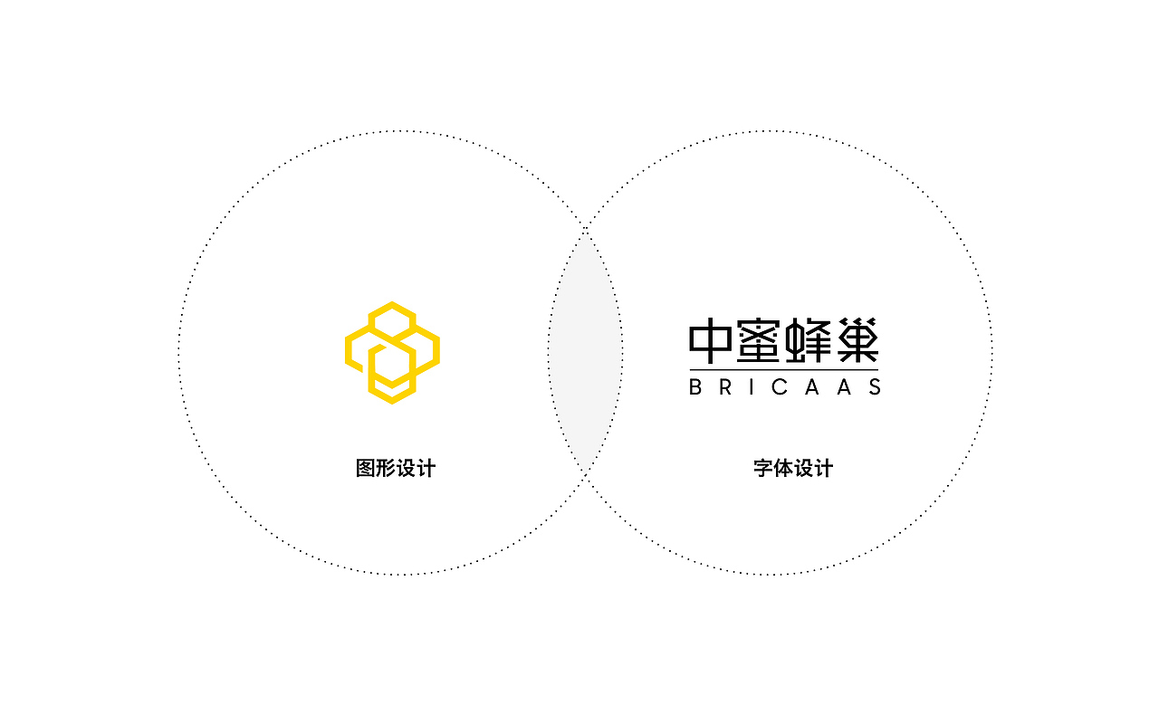 中蜜蜂巢LOGO设计方案1（图ZMjU5MTU0ODA0） - Logo - 站酷设计师平面设计师Azna夏原创素材 - 站酷ZCOOL