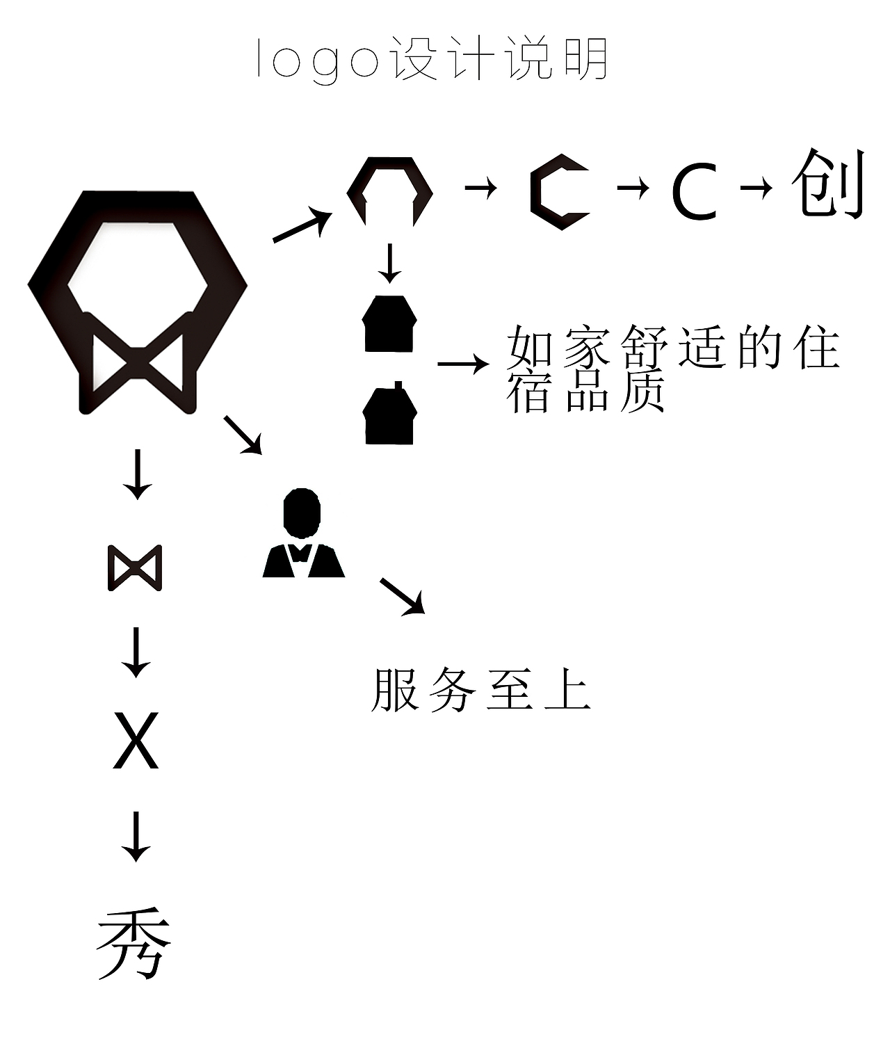 名片设计（图ZNzk5MzEwOTY=） - Logo - 站酷设计师糯米糕TOPPT原创素材 - 站酷ZCOOL