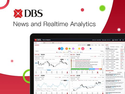 News and Realtime Analytics
