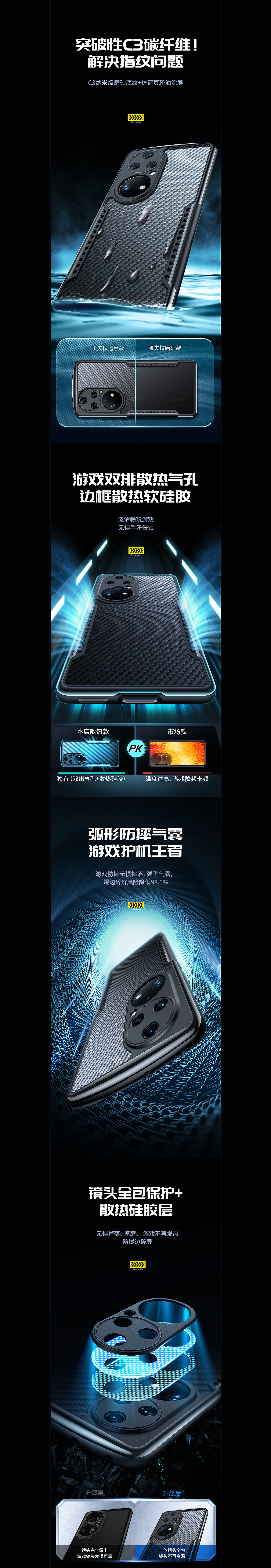 手游防摔保护壳 第二版详情（图ZMjgyNDE4NTk2） - 电商 - 站酷设计师讯迪视觉团队原创素材 - 站酷ZCOOL