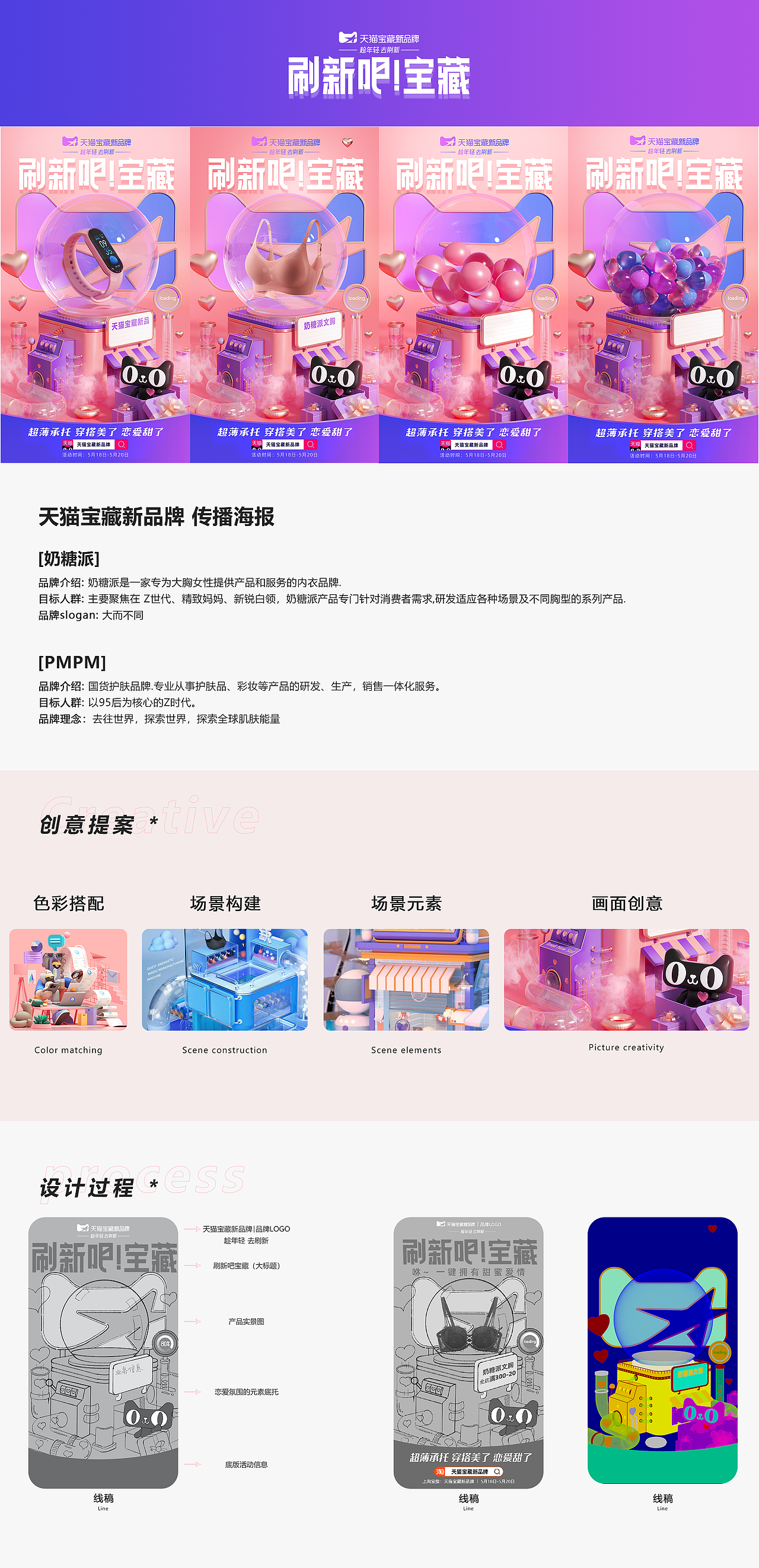 未来可期 勇敢牛牛不怕困难-2021年上半年总结（图ZMjU1ODAyNjQ0） - 其他三维 - 站酷设计师pccp原创素材 - 站酷ZCOOL