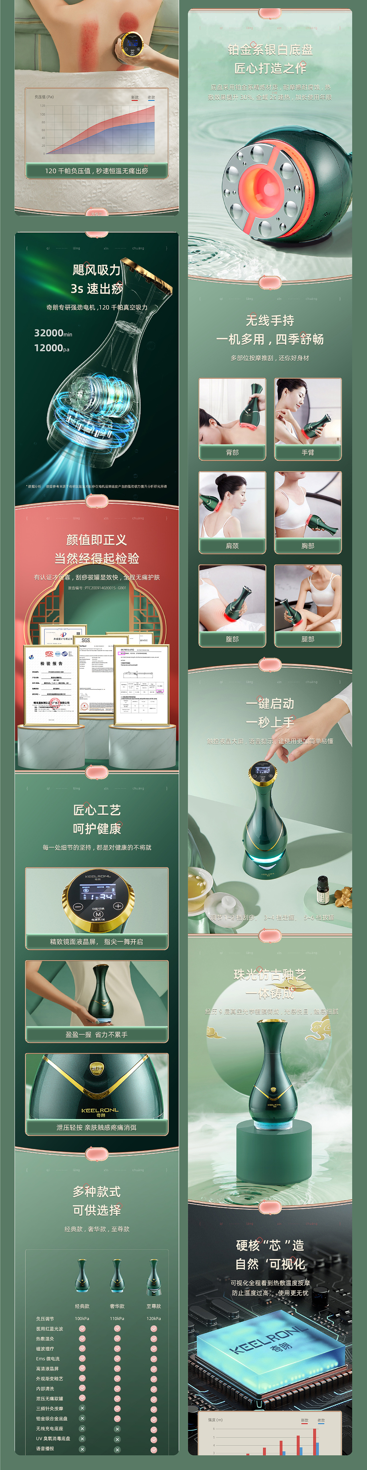 详情页设计 | 2021年度作品精选合集