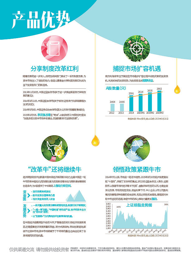 利淘债券基金（图ZNDkxMTI3NDQ=） - 其他平面 - 站酷设计师sourceking原创素材 - 站酷ZCOOL