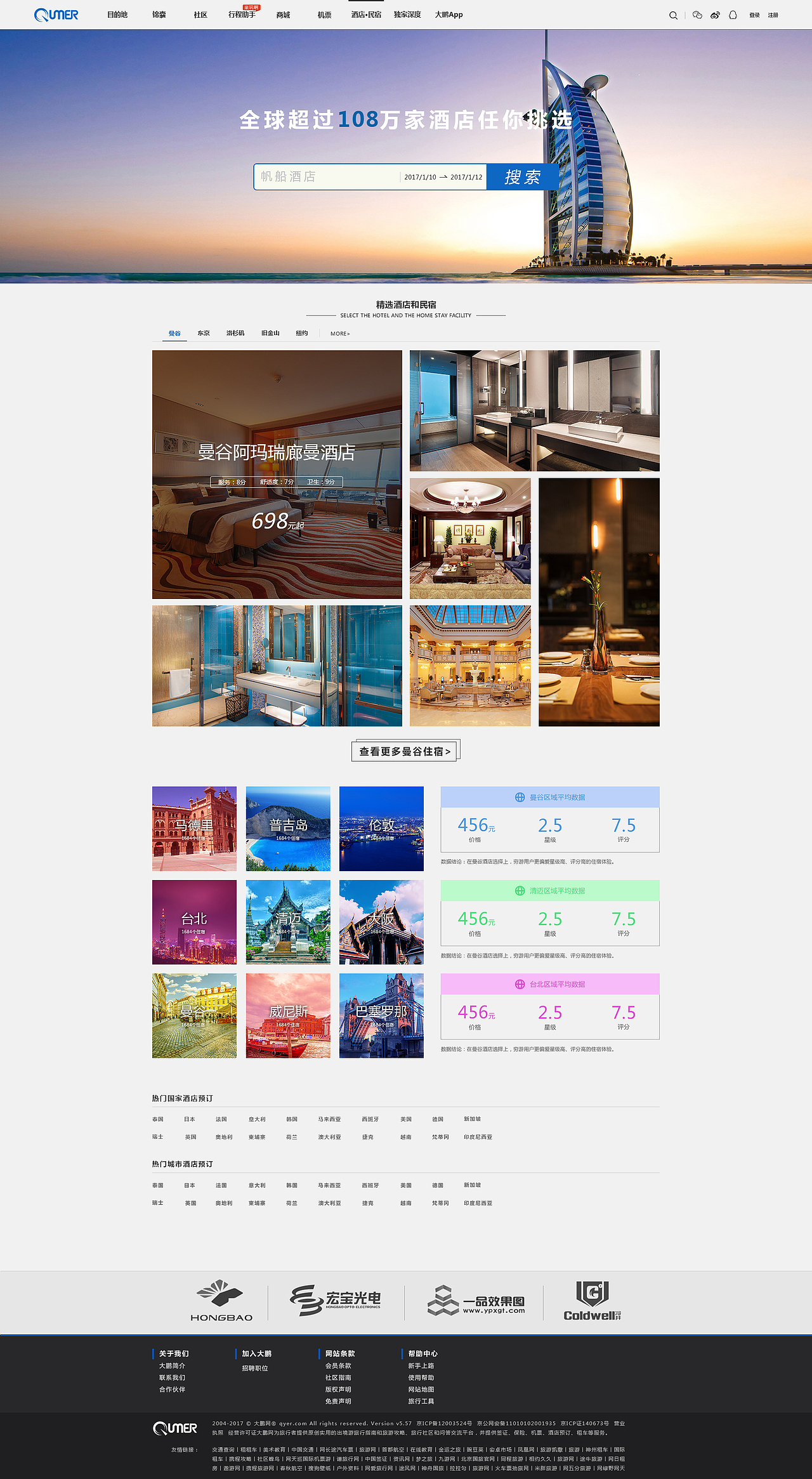 旅游网站2带登陆界面