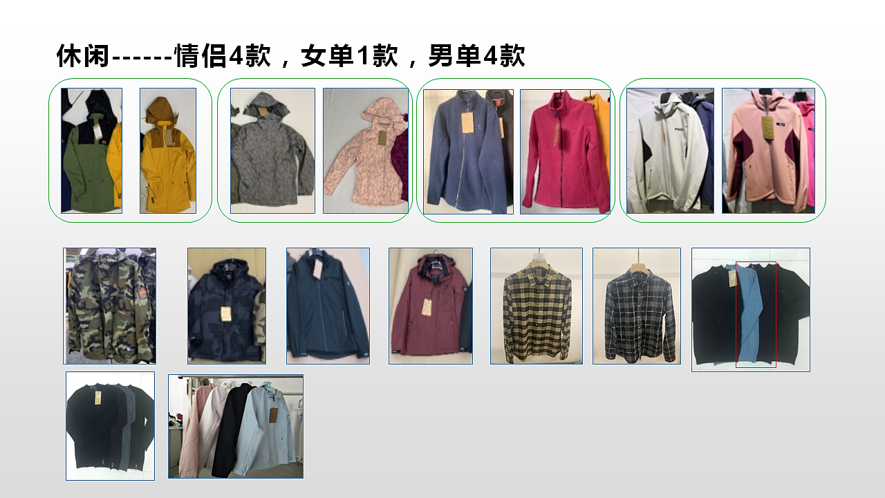 策划｜2020秋冬实体店形象图册拍摄方案·（图ZMjIyNzgyMzEy） - 品牌 - 站酷设计师新一Sun原创素材 - 站酷ZCOOL