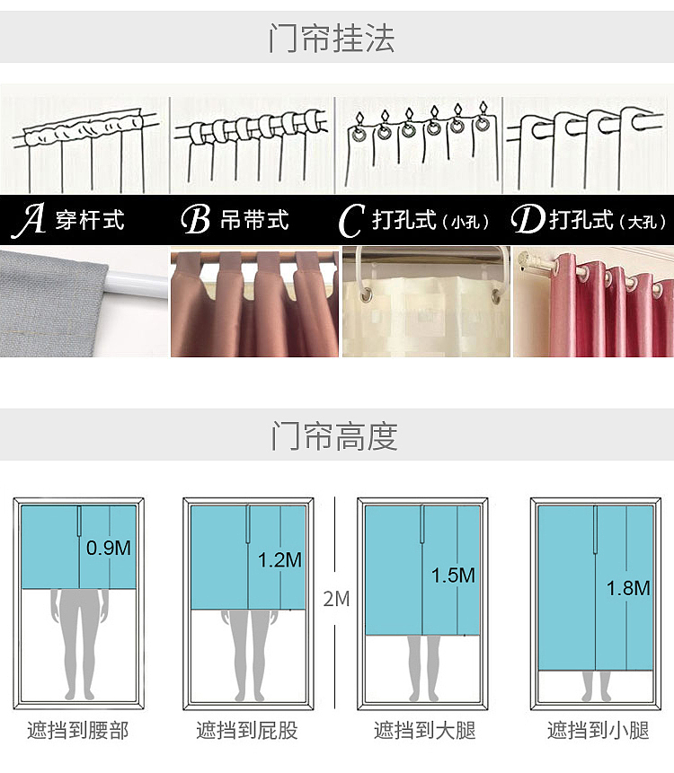 淘宝门帘详情页（图ZMTI2Mzk2ODk2） - 电商 - 站酷设计师芒果设计88原创素材 - 站酷ZCOOL