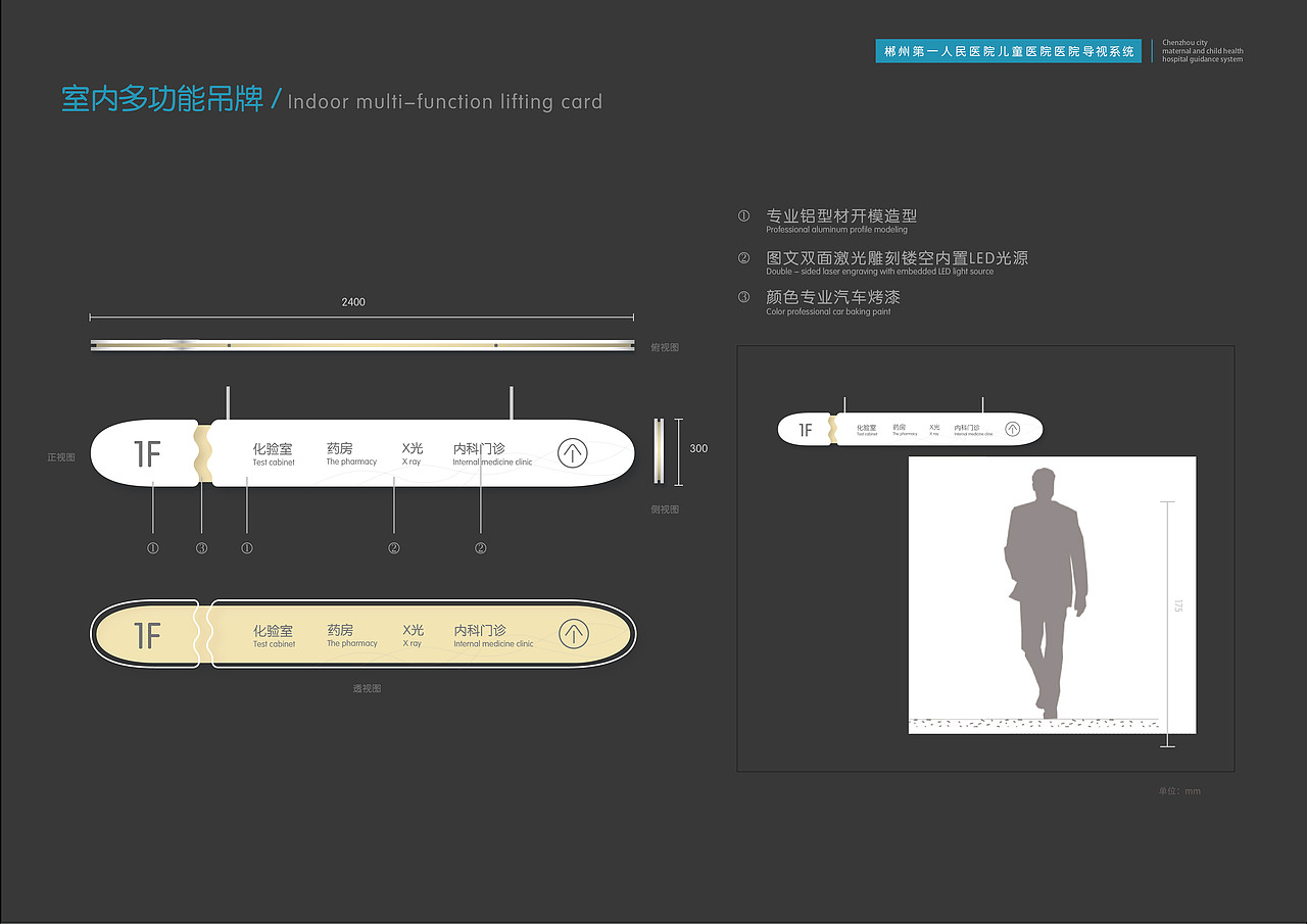 郴州市第一人民医院北院儿童医院导视系统方案