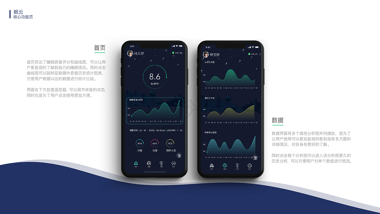 2018年作品集（图ZMTQ2NTkxOTM2） - APP界面 - 站酷设计师楠小楠er原创素材 - 站酷ZCOOL