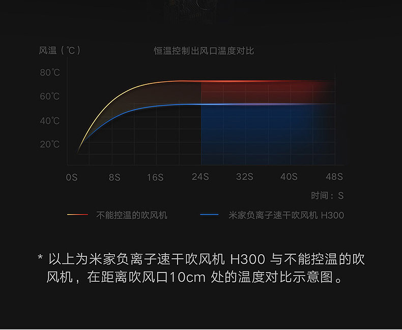 xqy（图ZMjQ1NDQwNzcy） - 电商 - 站酷设计师酷阿111原创素材 - 站酷ZCOOL
