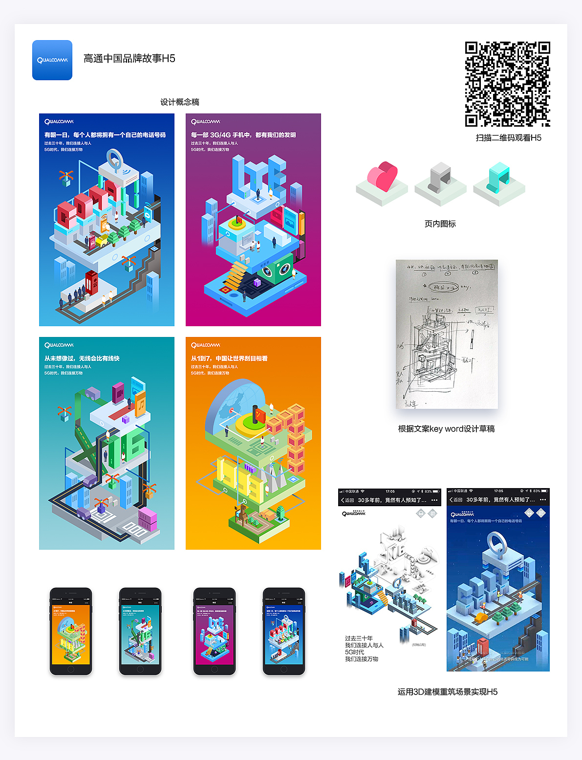 高通中国品牌故事H5（图ZMTA2MTI3NDI0） - 移动端网页 - 站酷设计师桃桃有个铁心脏原创素材 - 站酷ZCOOL