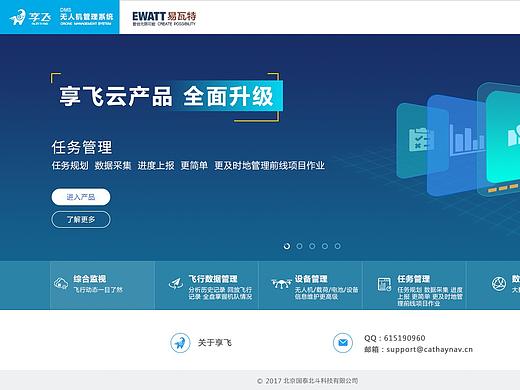 电网智能巡检项目PC