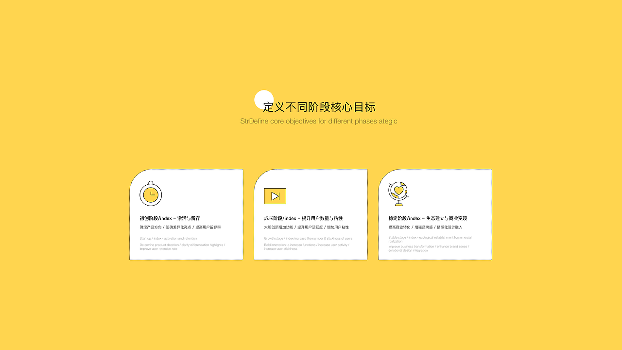 恋爱圈优化方案探索（图ZMjA0NDU2MTgw） - APP界面 - 站酷设计师浮有浮有原创素材 - 站酷ZCOOL