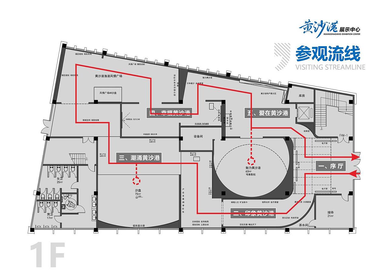 黄沙港展示中心（图ZMjcwNzg5OTQ0） - 其他平面 - 站酷设计师DayDay丶原创素材 - 站酷ZCOOL