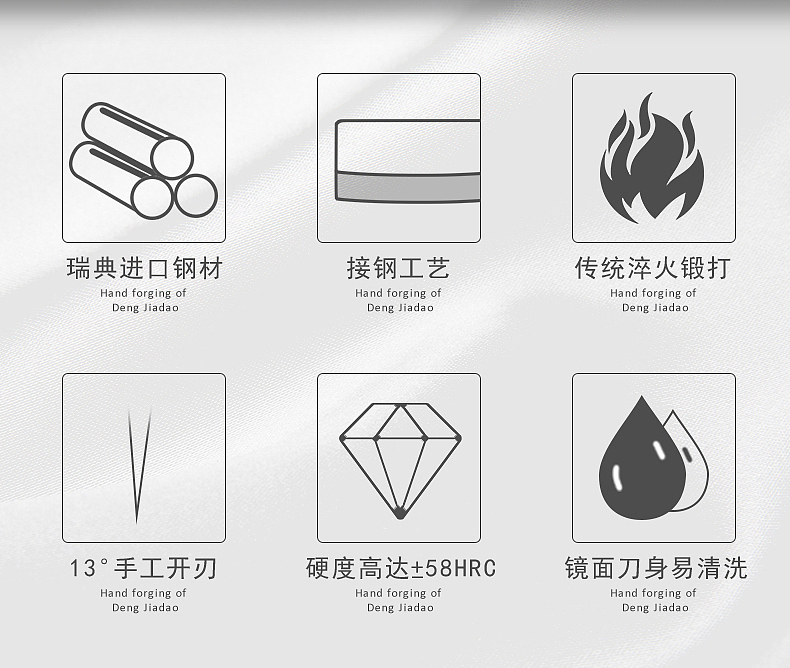 详情页——山特维克不锈钢刀（图ZMjU4OTcxNzg0） - 电商 - 站酷设计师Han德德儿原创素材 - 站酷ZCOOL