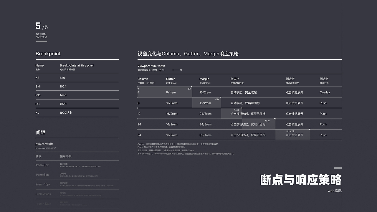 B端作品集 @2021.05（图ZMjkwODk0NjE2） - APP界面 - 站酷设计师蜡笔小金原创素材 - 站酷ZCOOL