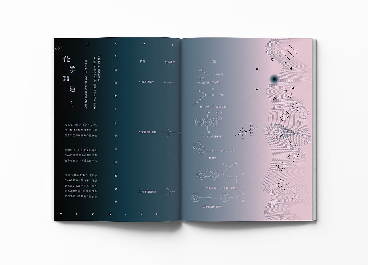 《癌呀嘛呀》| 一本关于“癌”的小册子 | 编排设计（图ZMjQ1MTE4NDIw） - 书籍/画册 - 站酷设计师kelinigo原创素材 - 站酷ZCOOL