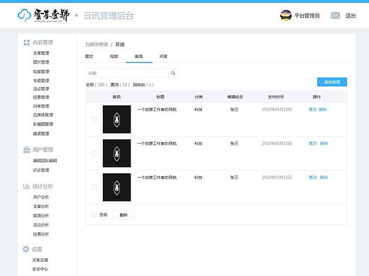yunjiyihaohoutaiguanlixitong