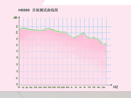 详情页
