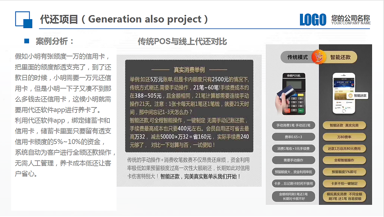 信用卡代还APP开发,杭州信用卡代还APP开发