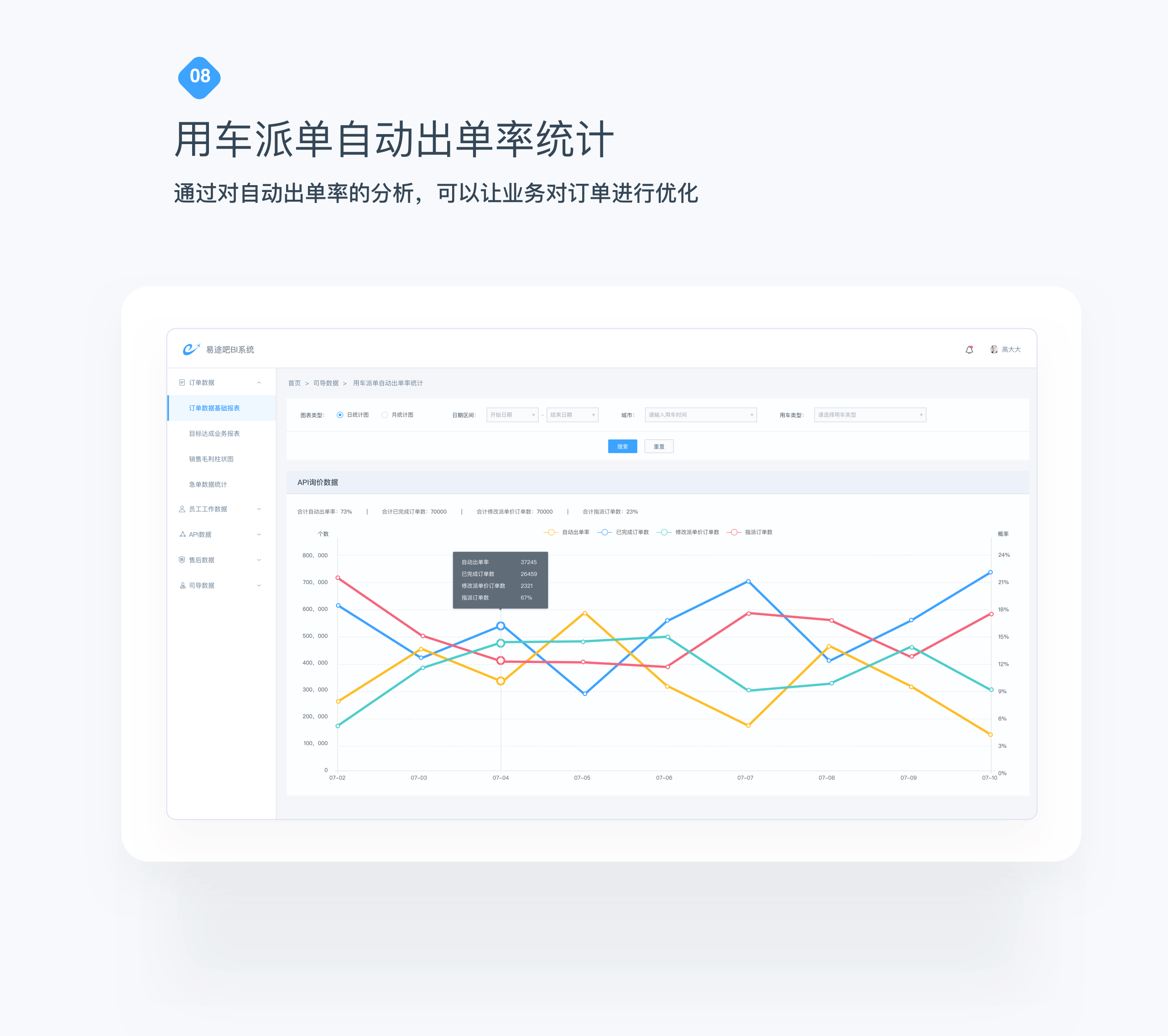 yitu8 BI（图ZMjI2NDgzMjIw） - 软件界面 - 站酷设计师咖喱先森原创素材 - 站酷ZCOOL