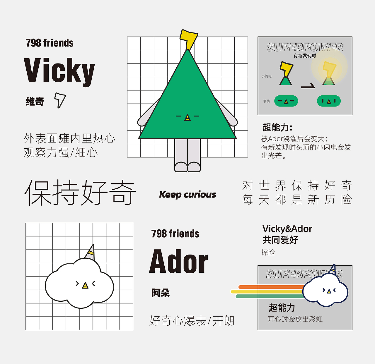 798 friends | 798 IP形象设计（图ZMjA5OTUzODQ4） - IP形象 - 站酷设计师YANG_qiu原创素材 - 站酷ZCOOL